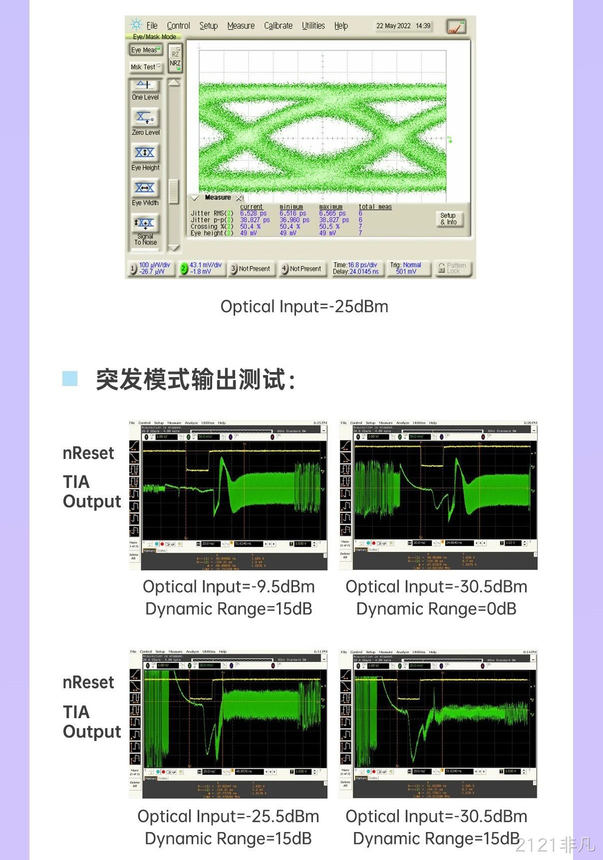 2121非凡科技10G OLT系列产品解析