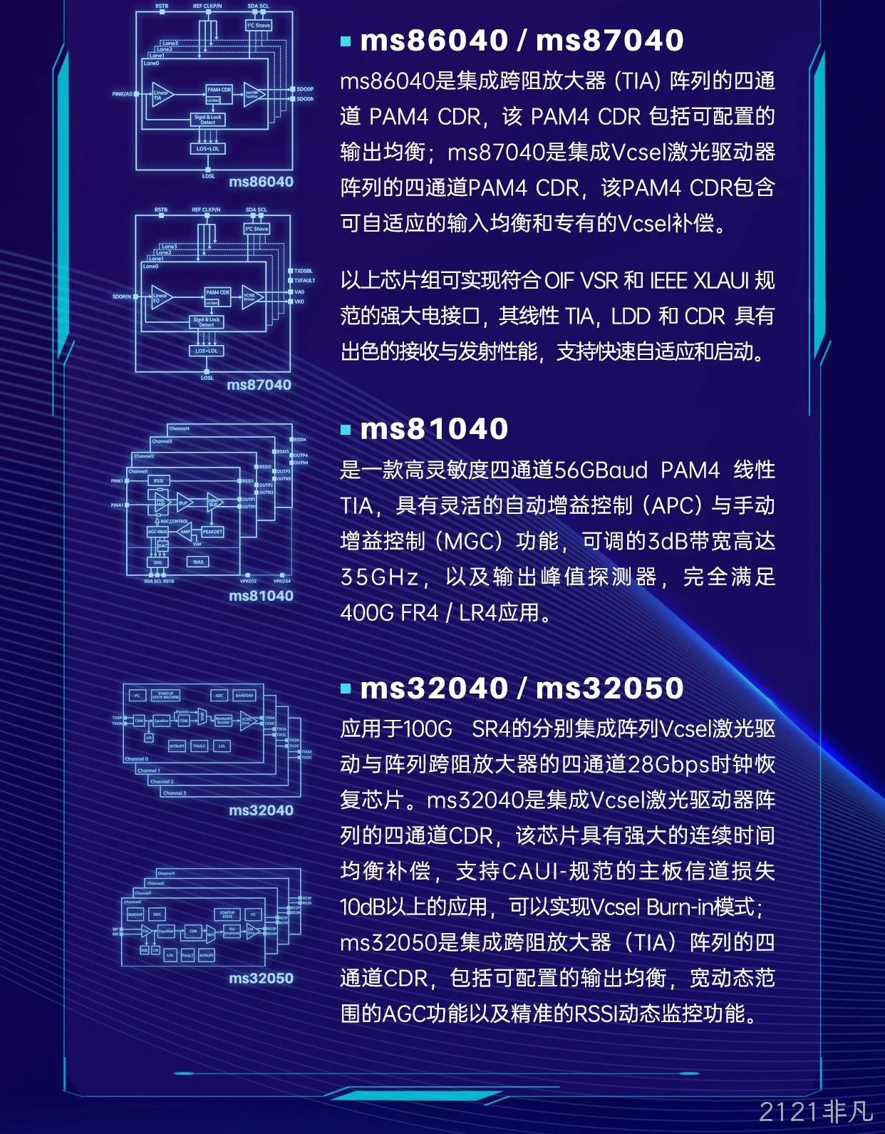 CIOE2022-2121非凡科技诚邀您的莅临