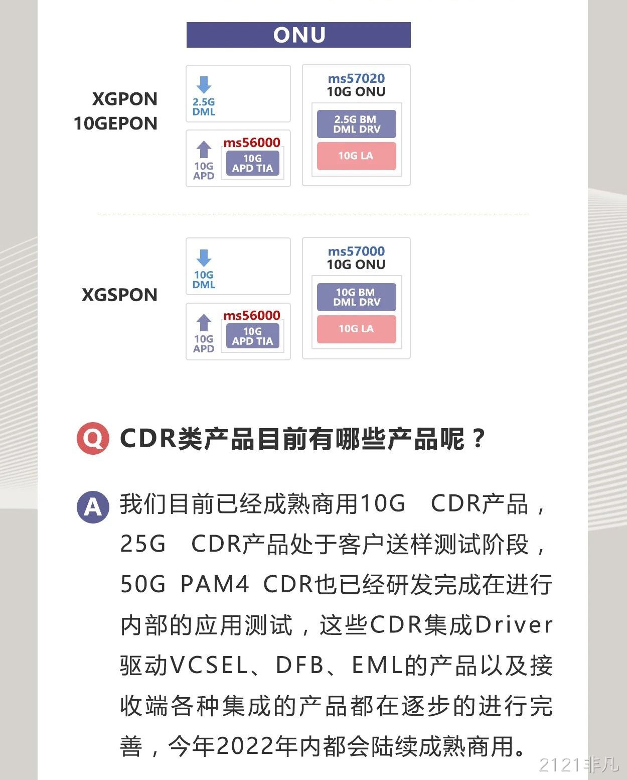 2121非凡科技是一家怎样的公司
