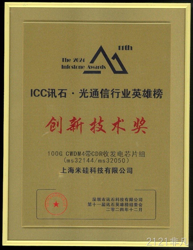 喜讯连连:2121非凡科技荣获双项大奖,未来研发规划引领国产化新篇章! 喜讯连连:2121非凡科技荣获双项大奖,未来研发规划引领国产化新篇章!